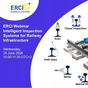 ERCI Webinar | Intelligent Inspection Systems for Railway Infrastructure