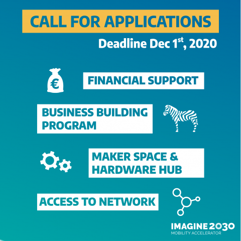 Imagine 2030 | Call for applications