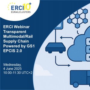 ERCI Webinar: Transparent Multimodal/Rail Supply Chain Powered by GS1 EPCIS 2.0 